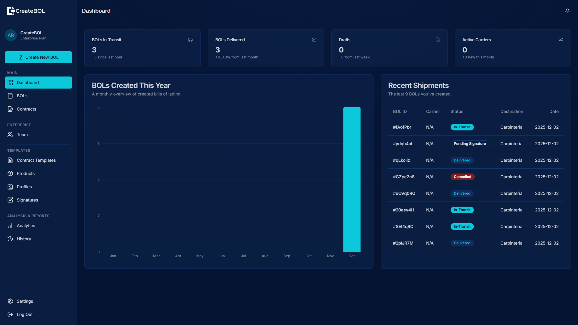 CreateBOL Dashboard Preview